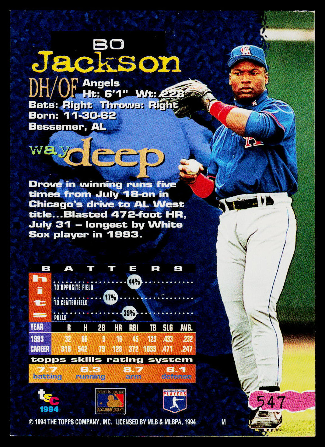A baseball trading card featuring a large photo of a player in a blue uniform on the left, with extensive player statistics and text printed on a dark blue background on the right. The card includes team logos and a small logo at the top that appears to read Topps.