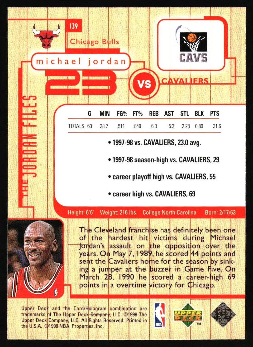A collectible basketball trading card back featuring Michael Jordan and the Chicago Bulls vs. Cleveland Cavaliers matchup, printed on a red and beige Chicago Bulls themed card with player stats, a portrait photo, and logos from Cavs, NBA, and Upper Deck.