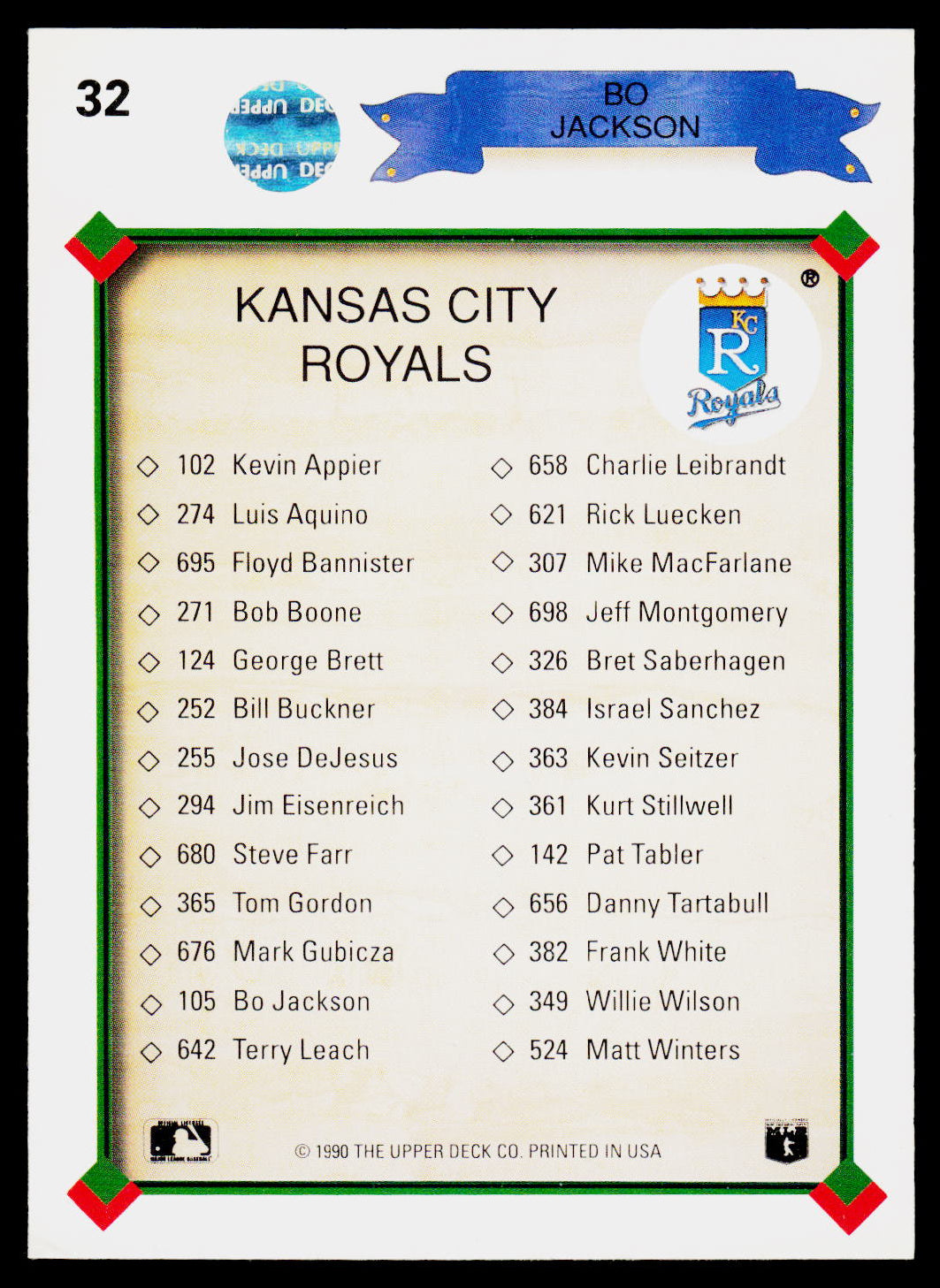 A back card from a 1990 Upper Deck baseball trading card set, featuring the Kansas City Royals roster with player names and numbers printed in black on a cream background, bordered in green and red, with a blue banner at the bottom.