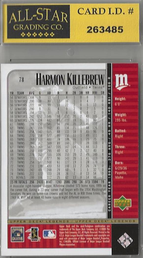 A vintage baseball trading card of Harmon Killebrew, graded by All-Star Grading Co. with a red and black Upper Deck Legends signature series holder.