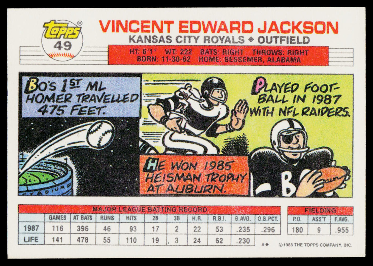 1988 Topps Big #49b Bo Jackson