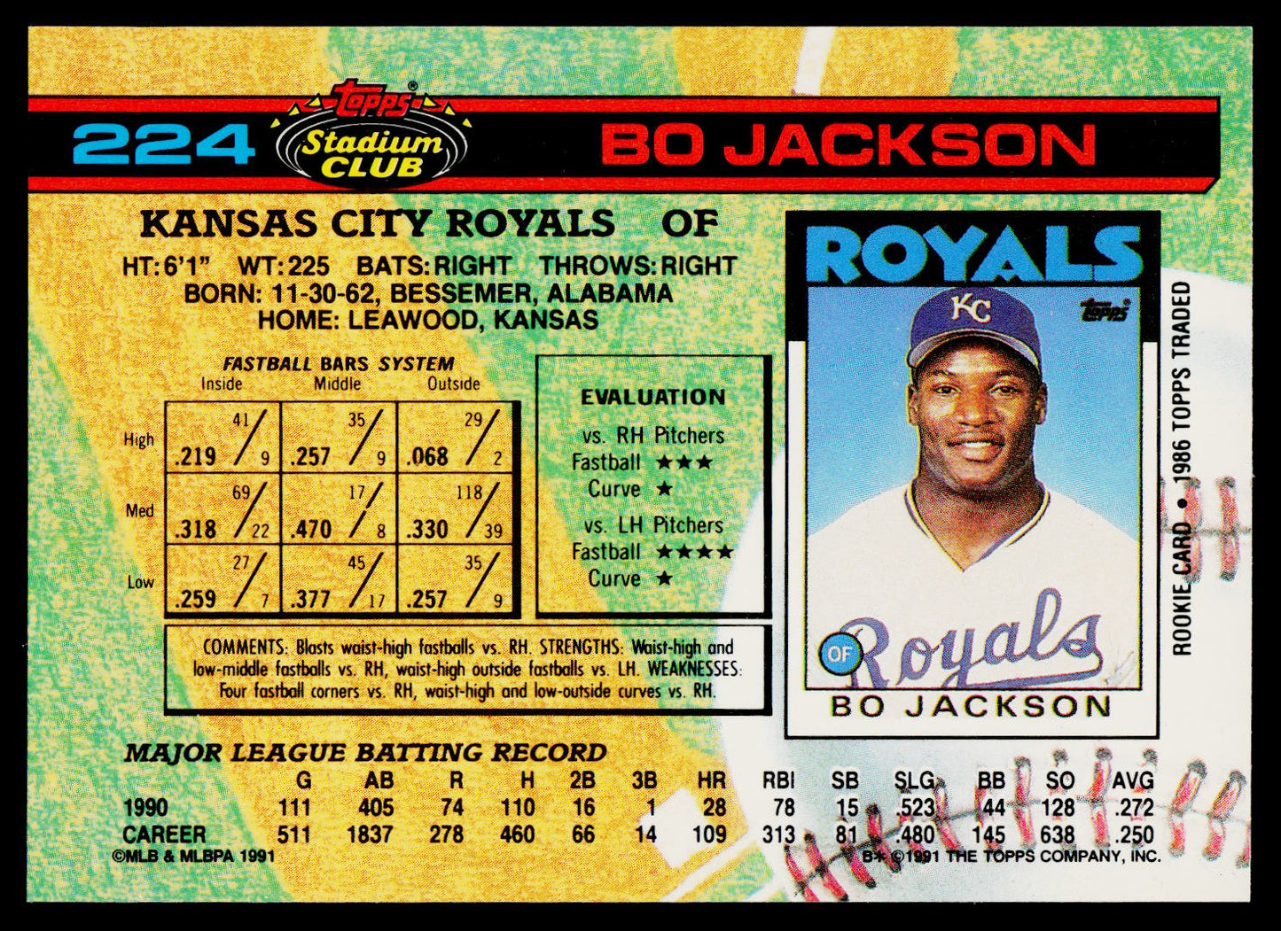 A vintage baseball trading card back for Bo Jackson, Kansas City Royals, showing player stats, team information, and a portrait photo at the top on a yellow and green textured background.