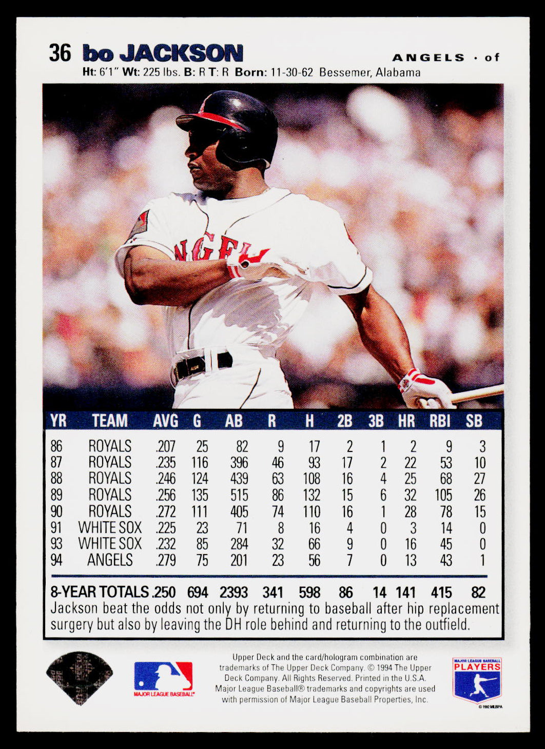 Back of a baseball trading card featuring player statistics, team logos, and a photo of Jo Jackson in a white Angels uniform.