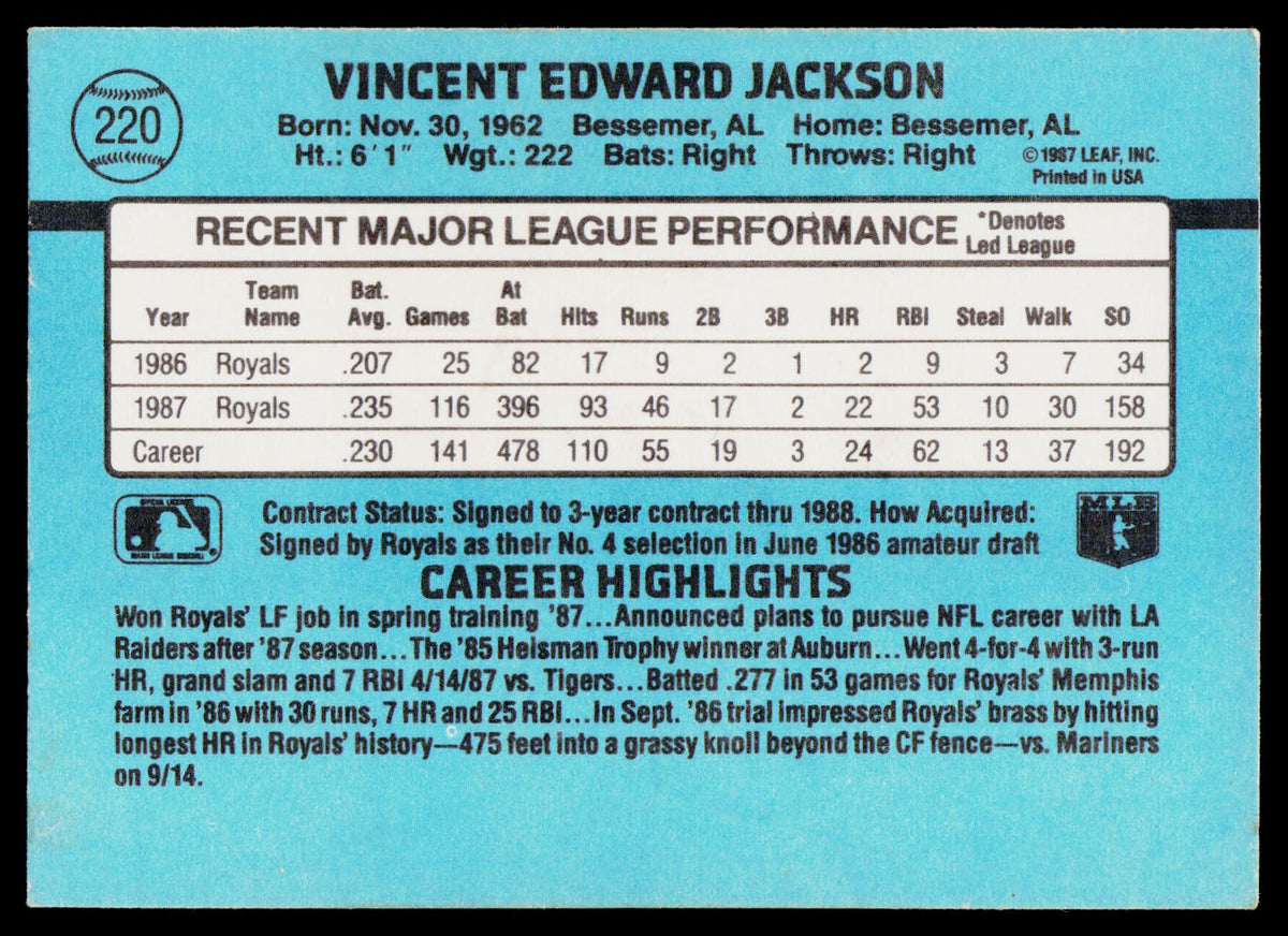 The back of a vintage 1982 Vincent Edward Jackson baseball trading card, featuring a light blue background with black and white text detailing his career highlights and performance statistics.