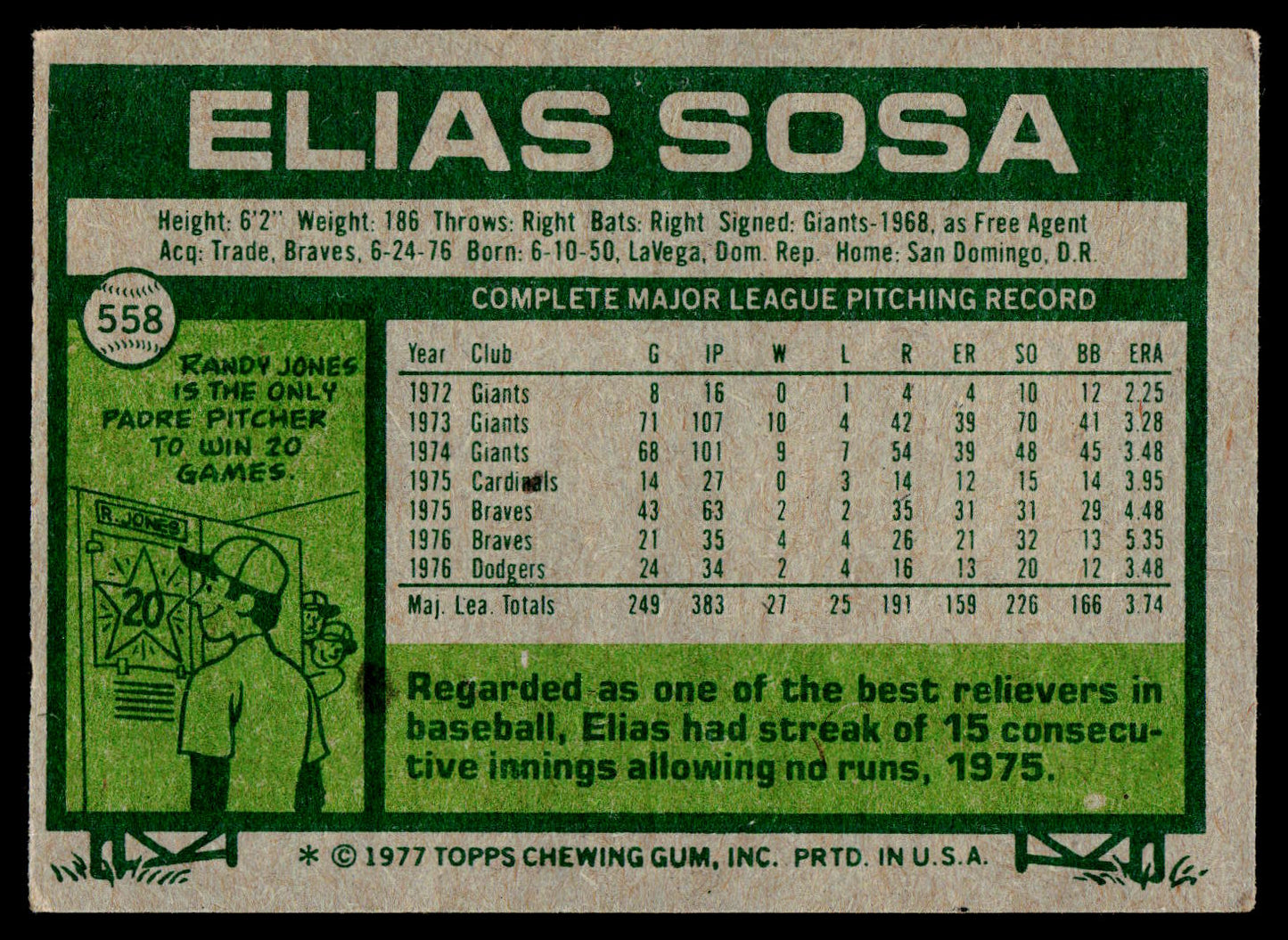1977 Topps #558 Elias Sosa