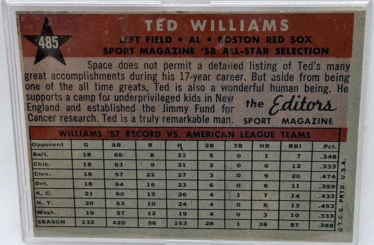 A vintage baseball trading card featuring Ted Williams' 1957 season statistics, encased in a clear protective plastic holder. The card has a dark red header with white text and a black star logo, with a white table at the bottom showing his record against American League teams.