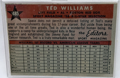 A vintage baseball trading card featuring Ted Williams' 1957 season statistics, encased in a clear protective plastic holder. The card has a dark red header with white text and a black star logo, with a white table at the bottom showing his record against American League teams.