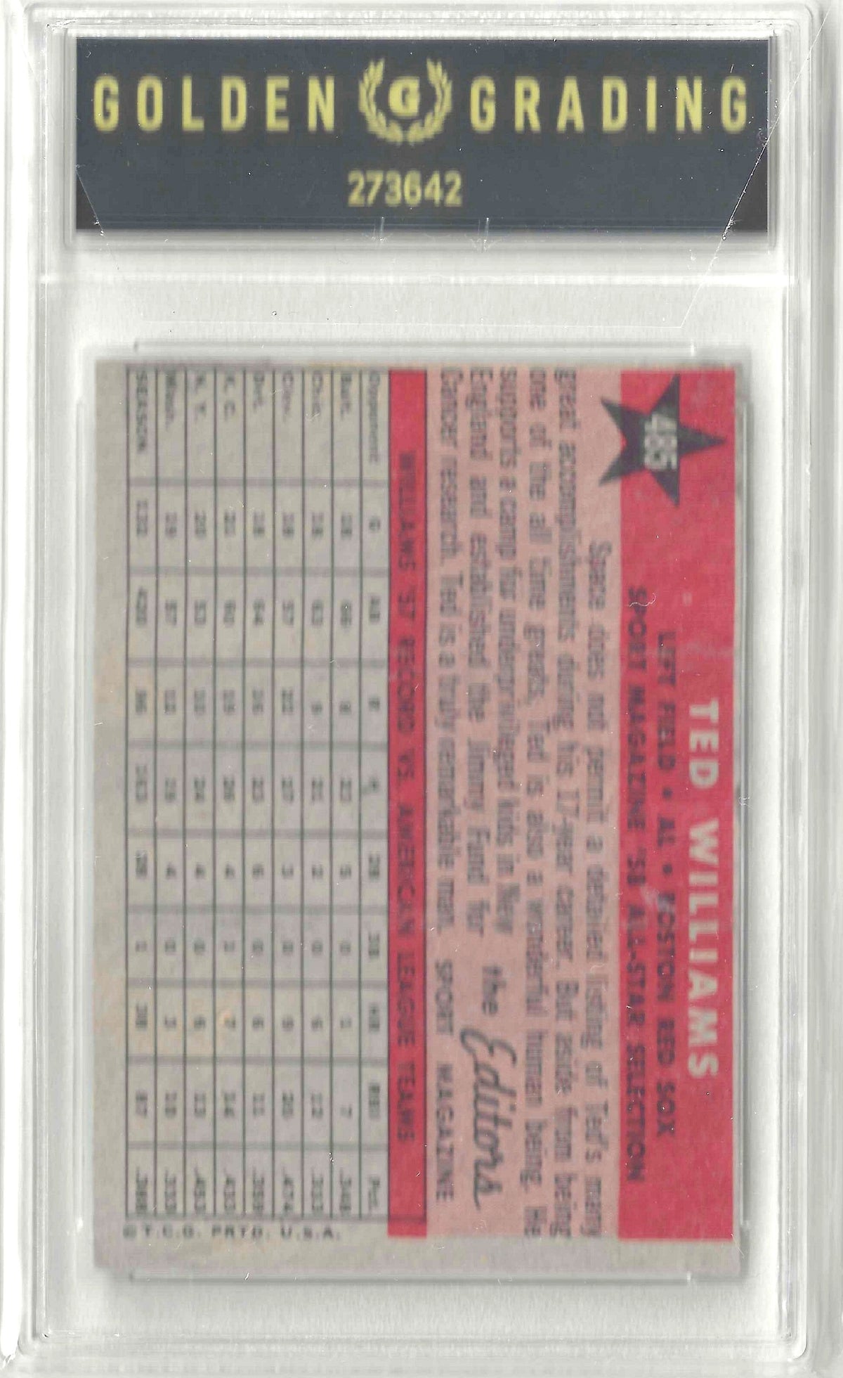 1958 Topps #485 Ted Williams