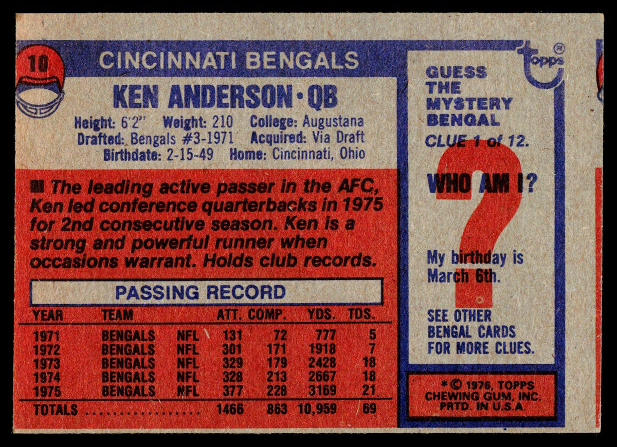 Vintage Cincinnati Bengals trading card back featuring Ken Anderson QB player information, a red and white biographical text box, a passing record table, and a blue mystery-clue panel with a red question mark. Top right shows the Topps logo.