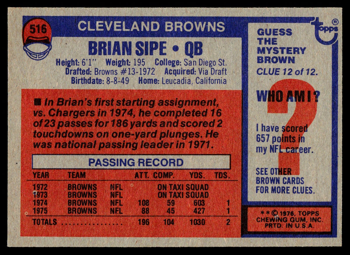 1976 Topps #516 Brian Sipe