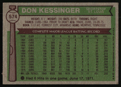 A vintage baseball trading card back featuring Don Kessinger, shortstop of St. Louis, with biographical text and a complete major league batting record table on a green background.