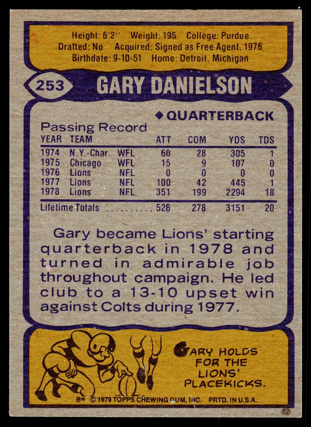 Player statistics from 1974 - 1978