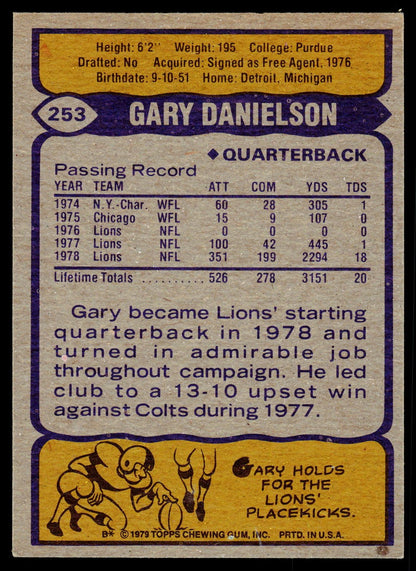 Player statistics from 1974 - 1978