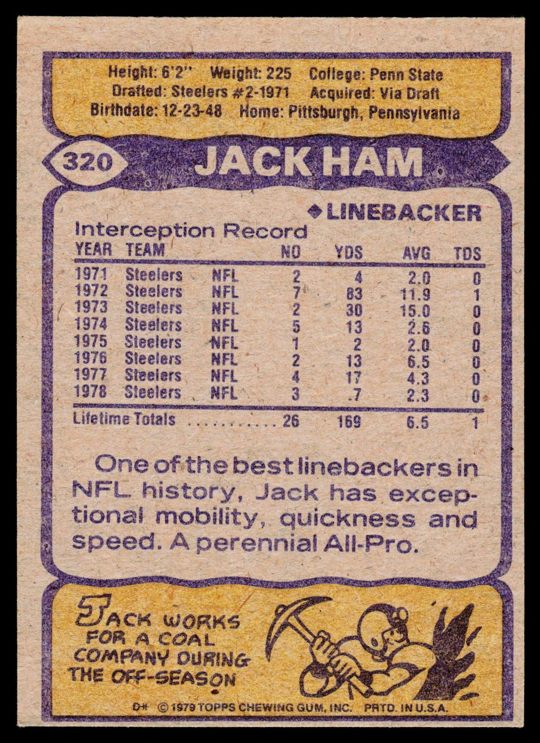 Player statistics from 1971-1978