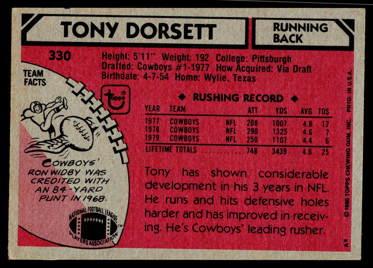 A vintage Tony Dorsett football trading card back, showing his profile with team facts, rushing record, and biographical text on a pink and white background.
