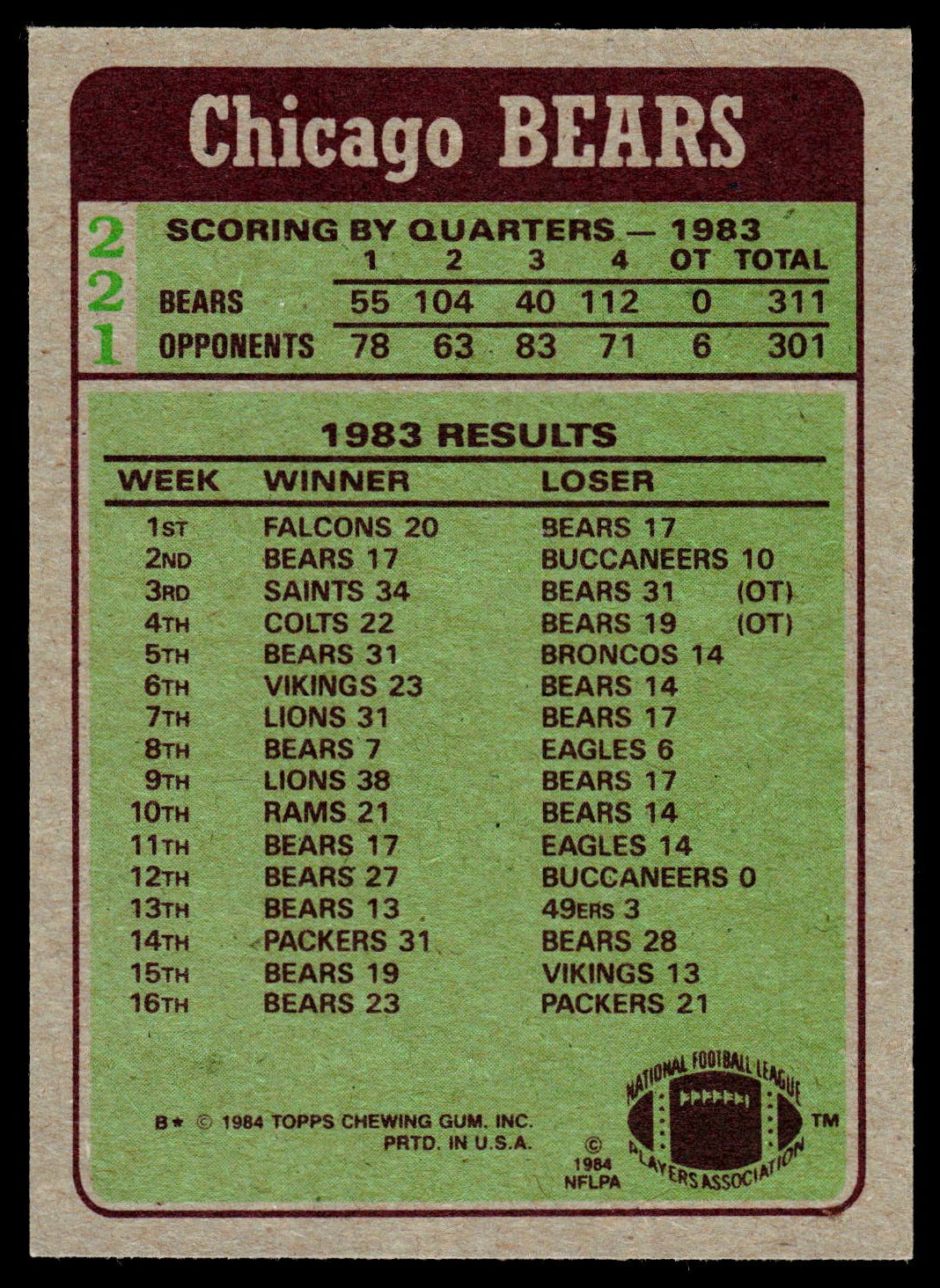 1984 Topps #221 Bears Team Leaders - Walter Payton
