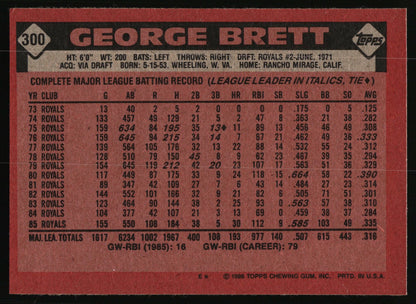 A vintage baseball trading card featuring George Brett, with a red background and black text detailing his career statistics and achievements.