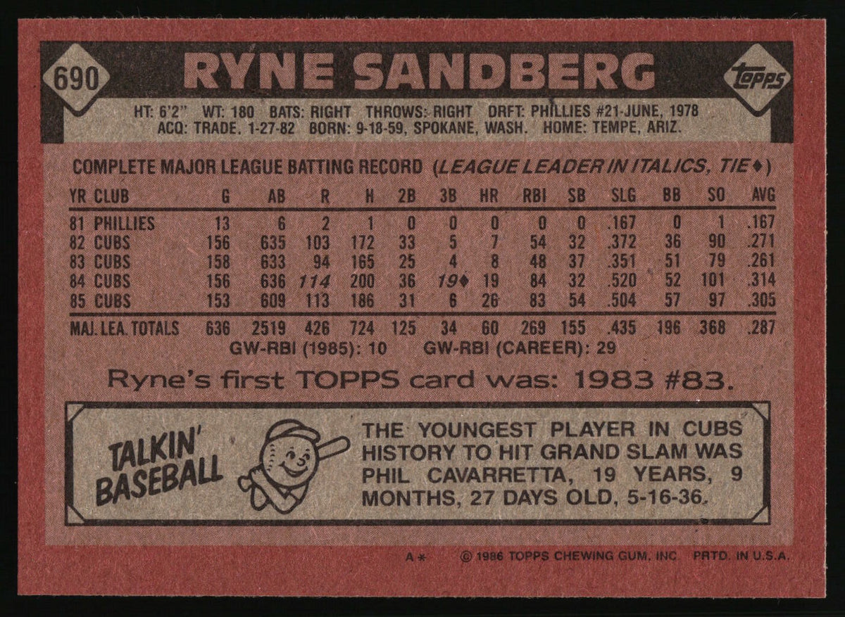 A vintage baseball trading card back featuring Ryne Sandberg, with a reddish-brown background, white text, and a 'Talkin' Baseball' logo at the bottom.