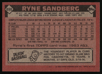 A vintage baseball trading card back featuring Ryne Sandberg, with a reddish-brown background, white text, and a 'Talkin' Baseball' logo at the bottom.