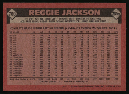 Back of a 1986 Topps Reggie Jackson trading card, showing his name at the top and a detailed batting record table below on a reddish-brown background.