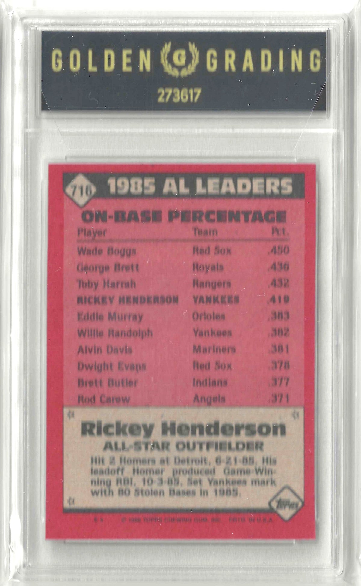 1986 Topps #716 Rickey Henderson
