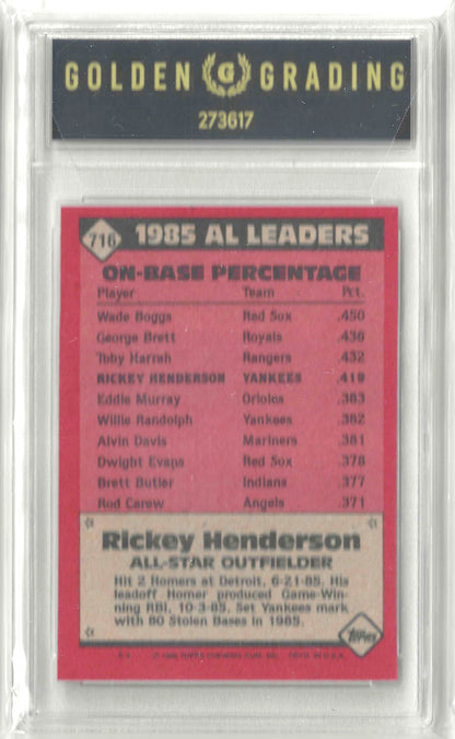 1986 Topps #716 Rickey Henderson