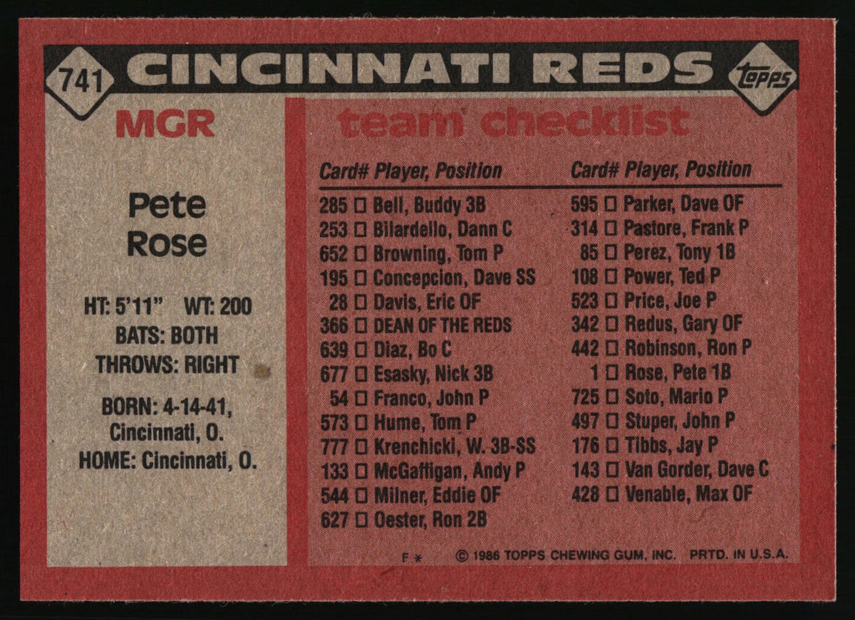 A vintage Topps Cincinnati Reds Pete Rose trading card back, featuring a red and beige team checklist layout with player statistics and card numbers.