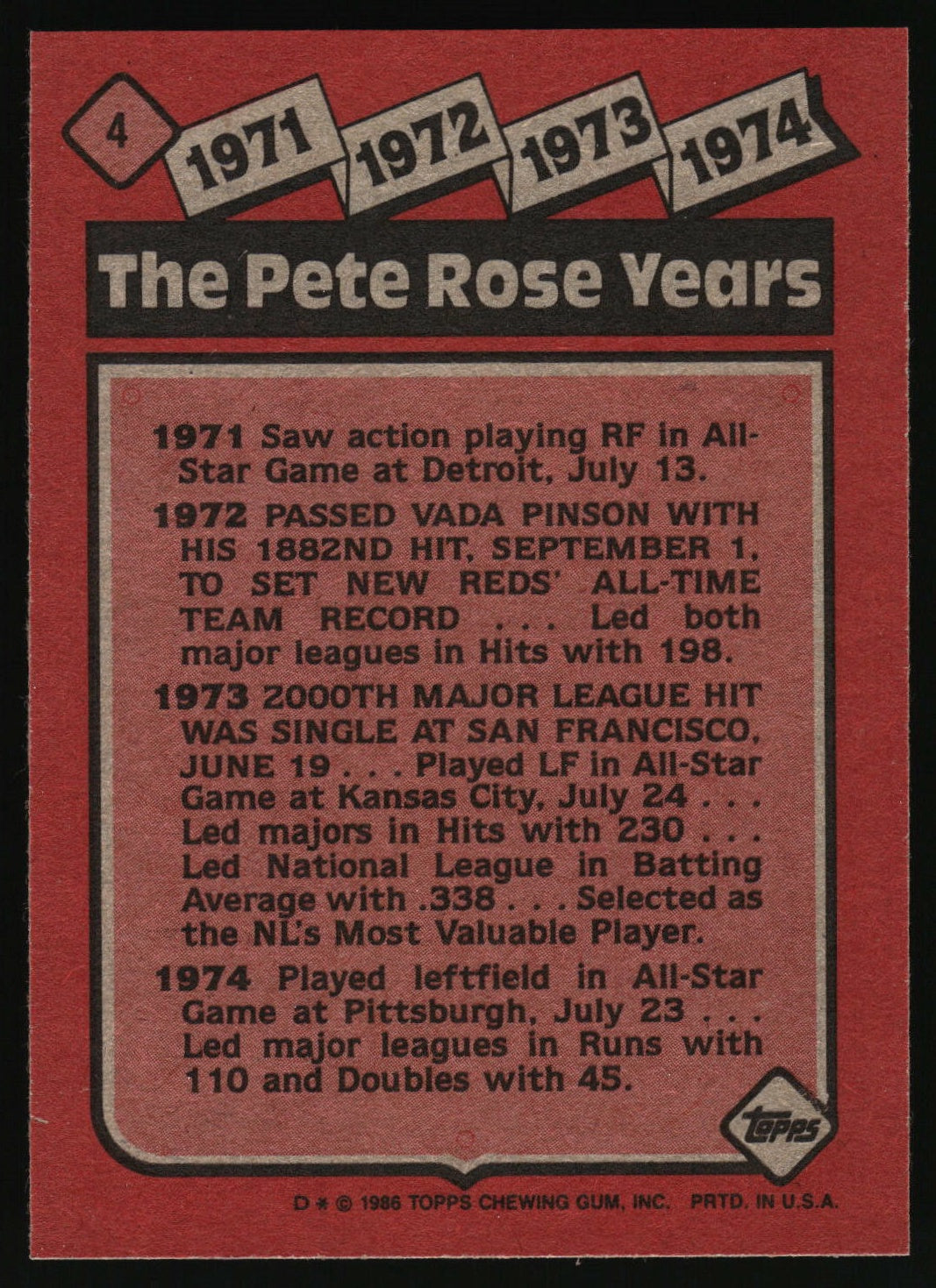 A vintage 1986 Topps baseball trading card back featuring a red border and biographical text about Pete Rose under the title 'The Pete Rose Years.'.