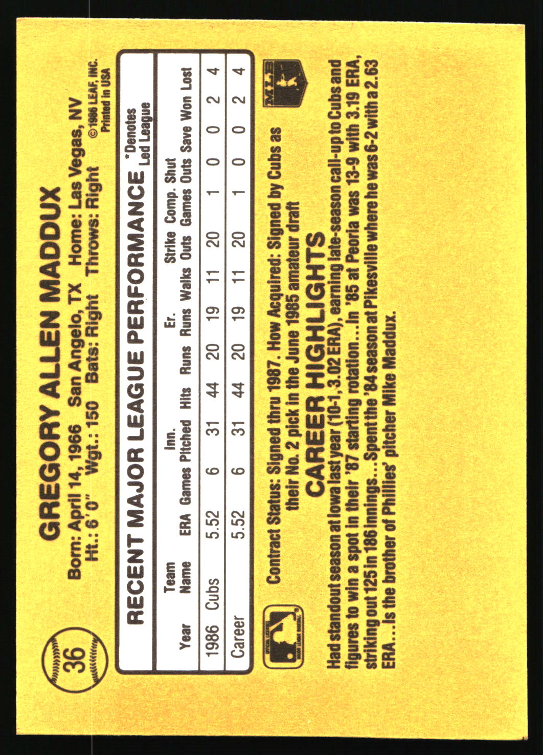 The back of a vintage baseball trading card featuring player information for Gregory Allen Maddux, with a yellow background and black text.