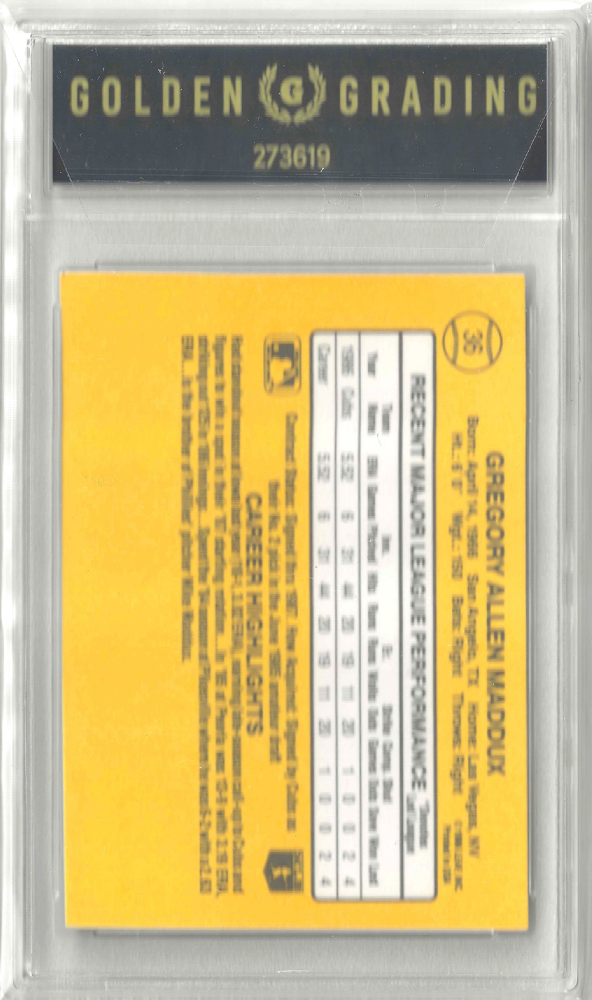 1987 Donruss #36 Greg Maddux