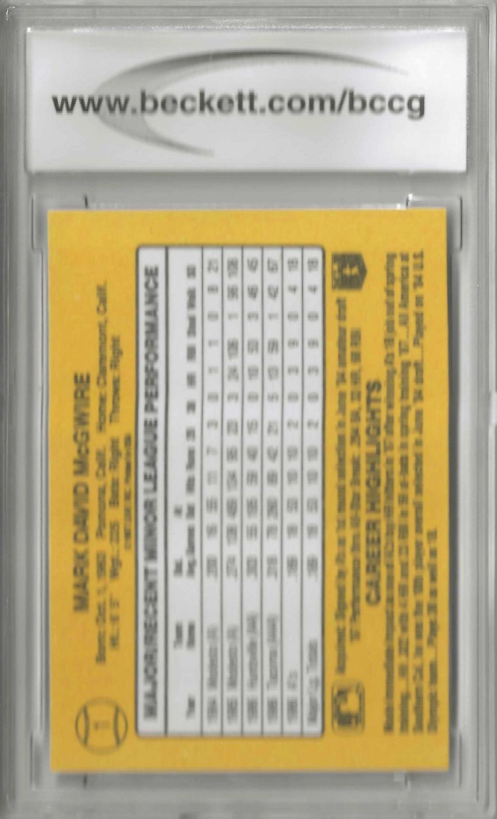Back of vintage trading card showing career stats for Mark McGwire.
