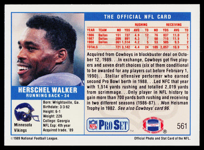Player stats from 1986-1988