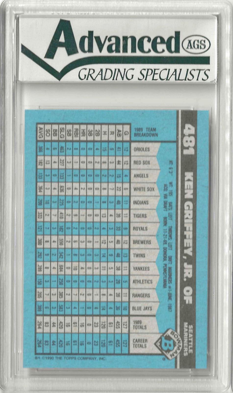 Back of Ken Griffey Jr trading card showing his career statistics.