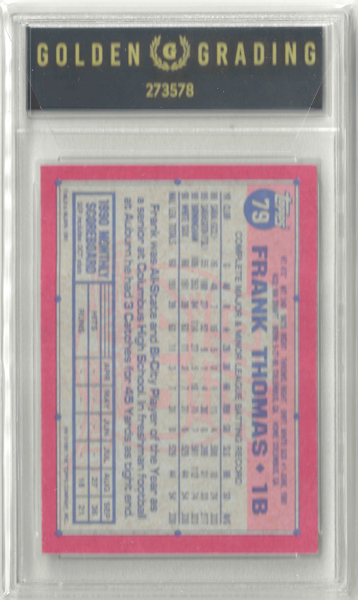1991 Topps #79 Frank Thomas Desert Shield
