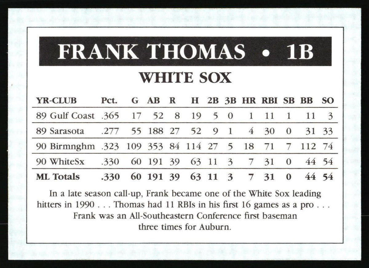 A printed baseball player statistics card for Frank Thomas, White Sox 1B, showing career totals and a biographical note on a white background with black text.