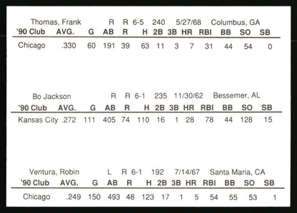 A black-and-white printed baseball statistics sheet showing player records for the 1990 and 1991 seasons, including names, clubs, and batting averages.