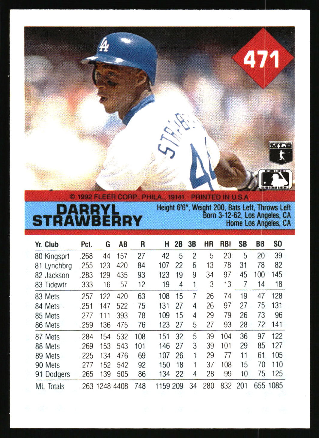 A vintage baseball trading card back featuring player stats in a black table at the top, a red banner with 'DARRYL STRAWBERRY' and team text, and a small action photo showing a player in a uniform.