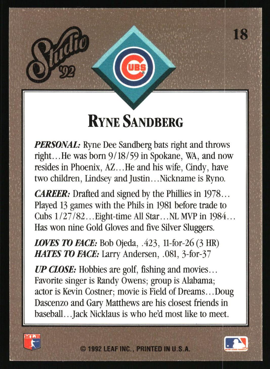 A back-side view of a  Ryne Sandberg baseball trading card, featuring a brown textured background, a white text box with biographical details, a teal Cubs diamond logo, and a MLB sticker at the bottom.