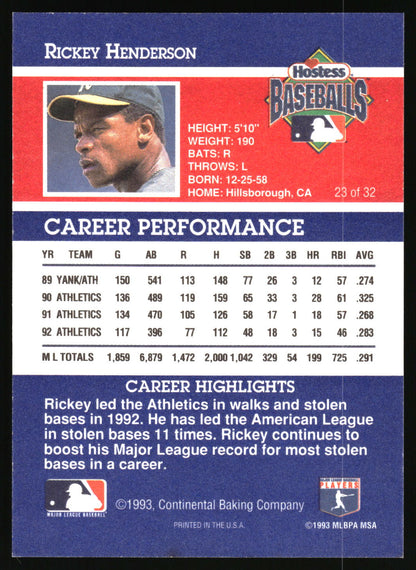 Back of a 1993 baseball trading card featuring Ricky Henderson, with biographical text, career highlights statistics, and a small photo of Henderson on a blue, white, and red card design.