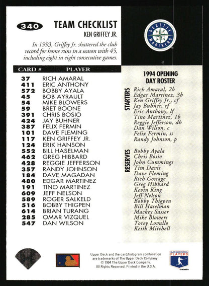 A back-card style collectible checklist card for Ken Griffey Jr., featuring team history text, a numbered player list, a 1994 opening day roster, and team logos including the Seattle Mariners and Upper Deck.