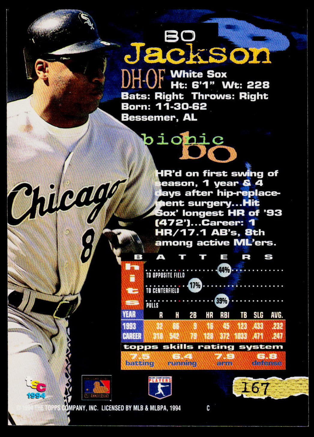 A baseball trading card featuring player information for Jackson, and a large photo of him in a white Chicago uniform against a dark background with statistics and team logos.