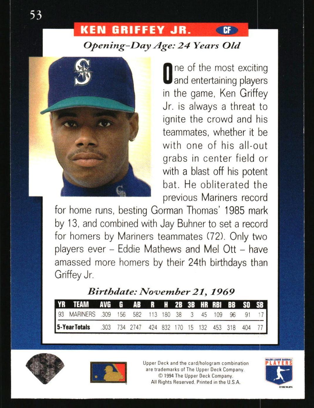 A baseball trading card back featuring Ken Griffey Jr., with a portrait photo, biographical text, a batting totals table, and a blue-and-white design background.