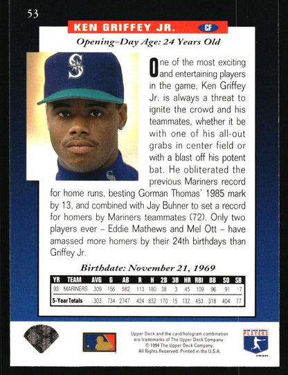A baseball trading card back featuring Ken Griffey Jr., with a portrait photo, biographical text, a batting totals table, and a blue-and-white design background.
