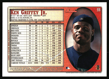 A vintage Ken Griffey Jr. baseball trading card showing his batting statistics on the left and a portrait on the right, with a red border and Topps branding.