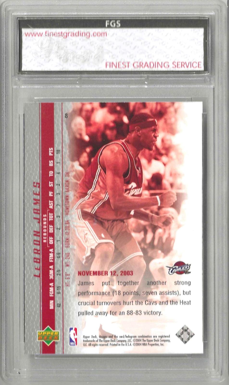 Back of vintage trading card with image of Lebron James and black text on a white background.