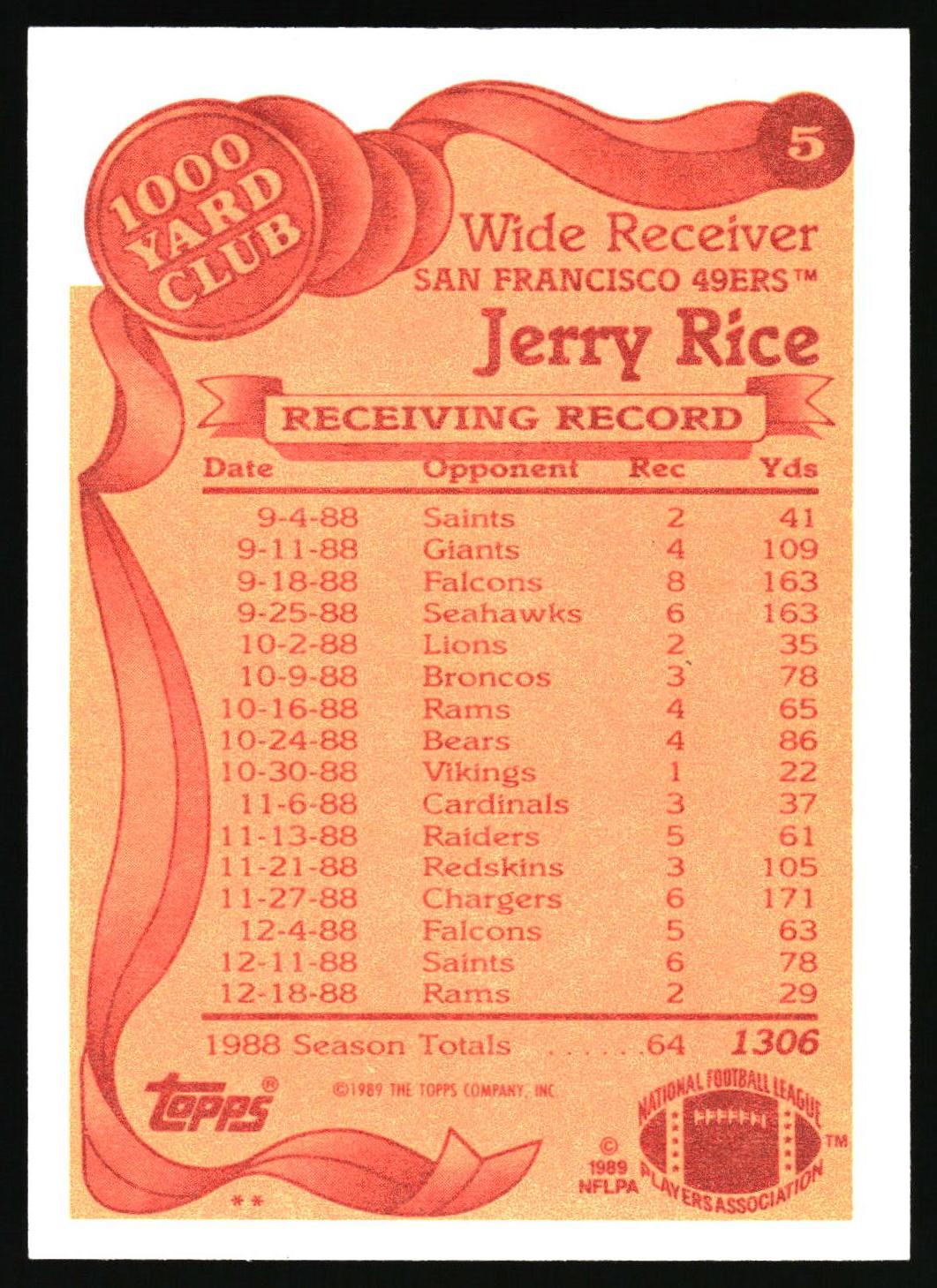 A vintage 1988 Topps Jerry Rice football trading card back, featuring a red and orange design with his receiving record and a '1000 Yard Club' badge.