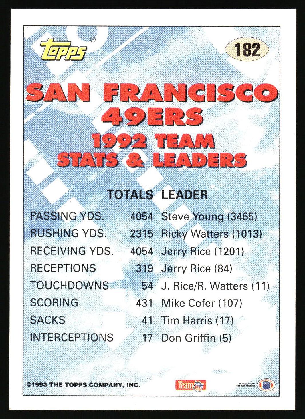 A vintage 1992 Topps football trading card back featuring San Francisco 49ers team statistics, with the Topps logo at the top left and team name in large red text over a light blue and white patterned background.