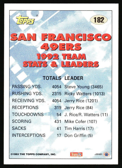 A vintage 1992 Topps football trading card back featuring San Francisco 49ers team statistics, with the Topps logo at the top left and team name in large red text over a light blue and white patterned background.