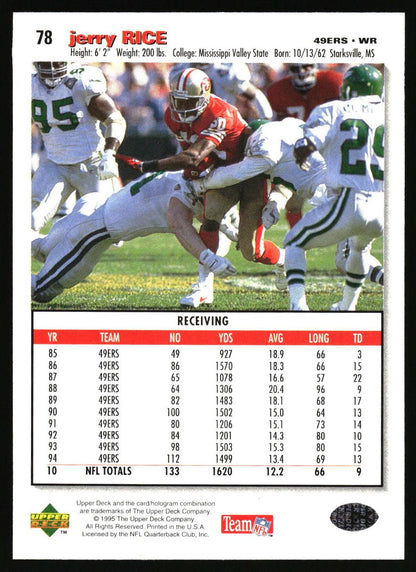 A vintage football trading card featuring Jerry Rice with a photo of him in action and a statistics table below, from the 1995 Upper Deck 49ers set.