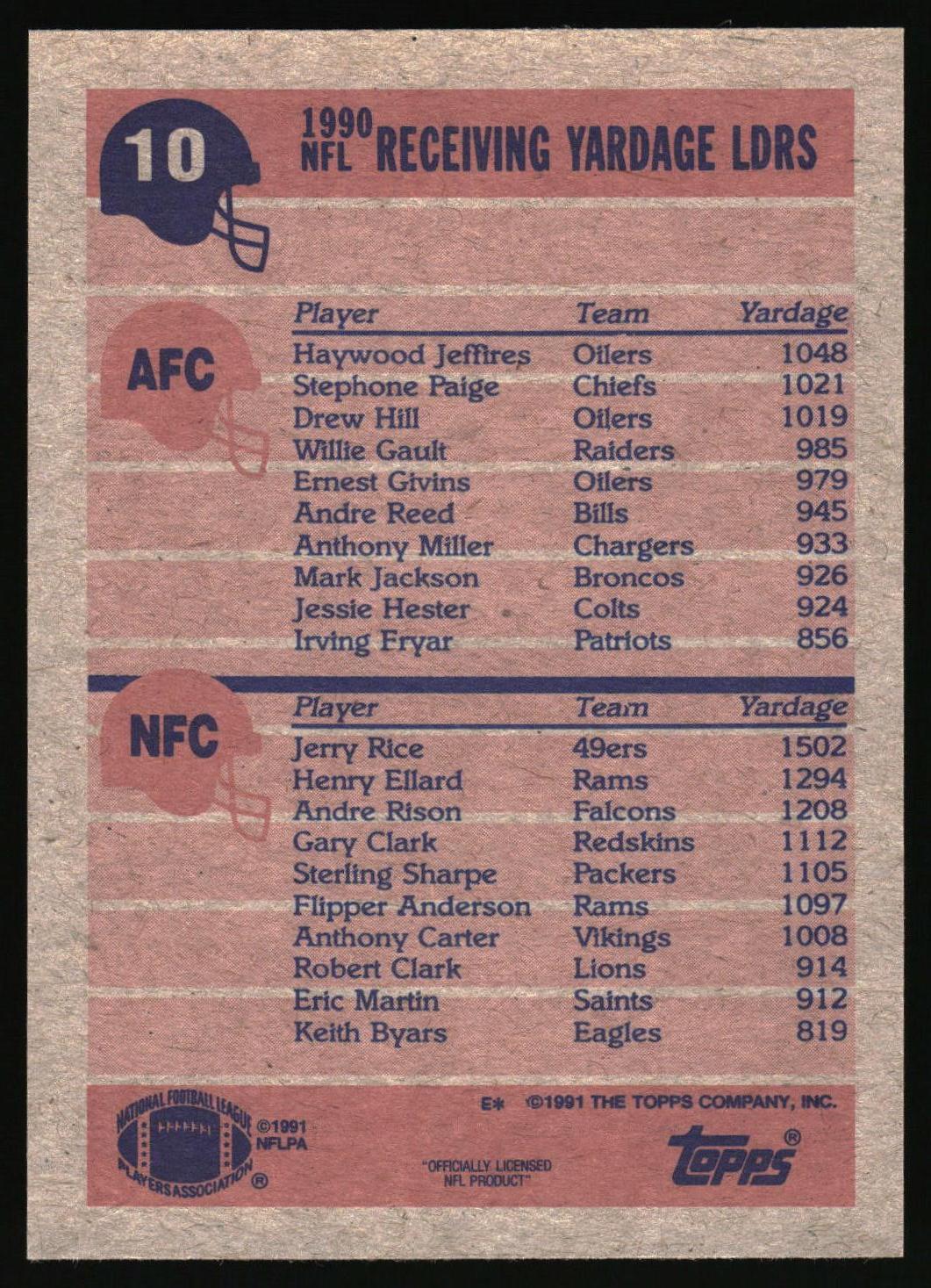 The back of a 1990 Topps football trading card, featuring player statistics for NFL Receiving Yardage LDRS. The card has a textured tan background with dark blue and pinkish-red printed text and graphics, including player names like Haywood Jeffreets, Drew Hill, and Jerry Rice.